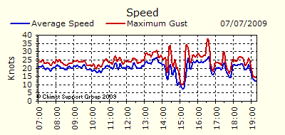 GetImageCA7PMBKI1 GetImageCA7PMBKI1